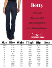 The Betty Denim Jeans By Kimes Ranch